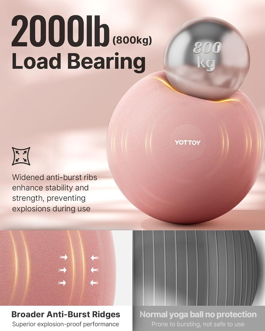 YOTTOY Anti-Burst Exercise Ball - Extra Thick Yoga & Fitness Ball for Pregnancy & Physical Therapy