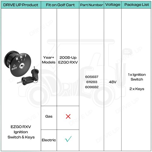DRIVE UP Ignition Key Switch W/2 Keys for EZGO Electric RXV 2008-Up, OEM 605637 (Key Switch and Keys)