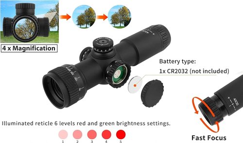 Gotical Combo of 3 | Compatibility Picatinny Rail Mount Built specifically for Savage Axis/Axis II/Edge Rifle with Ejection Port Cut-Out & 4x30 AO Compact Scope Objective Lens