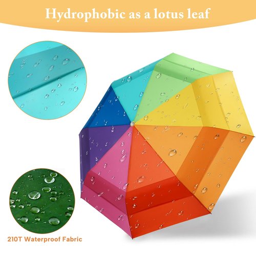 ECOBRELLA Rainbow Umbrella For Adults - Oversized 54inch Double Layer Windproof Extra Large Rainbow Golf Umbrella Folding Compact, Automatic Open&Close