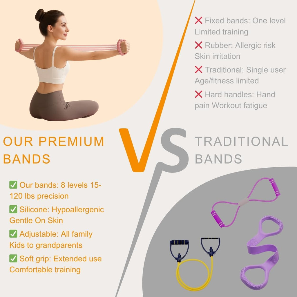 Resistance Bands with Handles - 8 Tube Adjustable Figure 8 Exercise Bands Set for Women & Men, Heavy Duty Workout Bands for Home Gym, Physical Therapy, Strength Training & Full Body Fitness