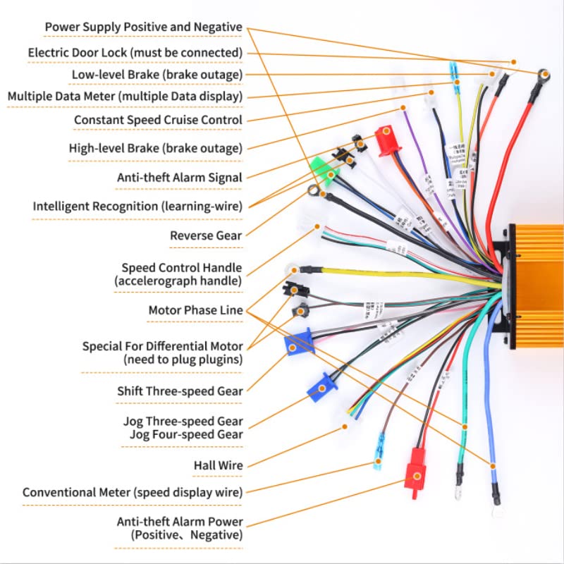 High-Power 48V/64V/72V Brushless Motor Controller 1000W-1500W for Electric Bikes