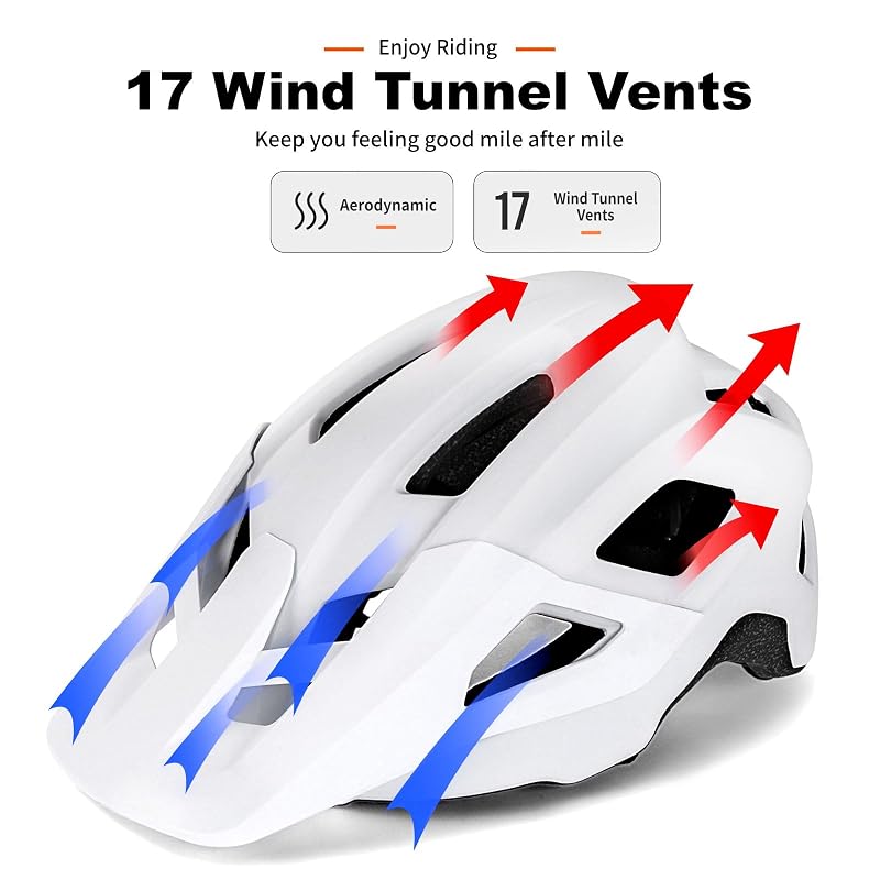 BATFOX E-Bike & Mountain Bike Helmet for Adults & Youth, White, Size M (55-58cm) - NTA 8776 Certified