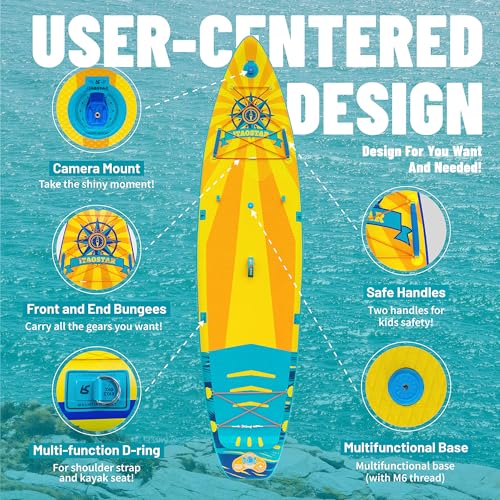 iTAOSTAR Bright Yellow & Teal Green Inflatable Stand Up Paddle Board with Full Accessories - 34-inch Wide, 400 lbs Capacity, Dual Fin, Camera Mount