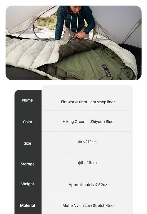 Naturehike Sleeping Bag Liner Ultra-Light 4.51oz - Adult Sleep Sack & Travel Sleep Sack Travel Sheets & Camping Sheet for Backpacking, Hotel, Hostels, Comfy & Easy Care, Full-Length (Hiking Green)