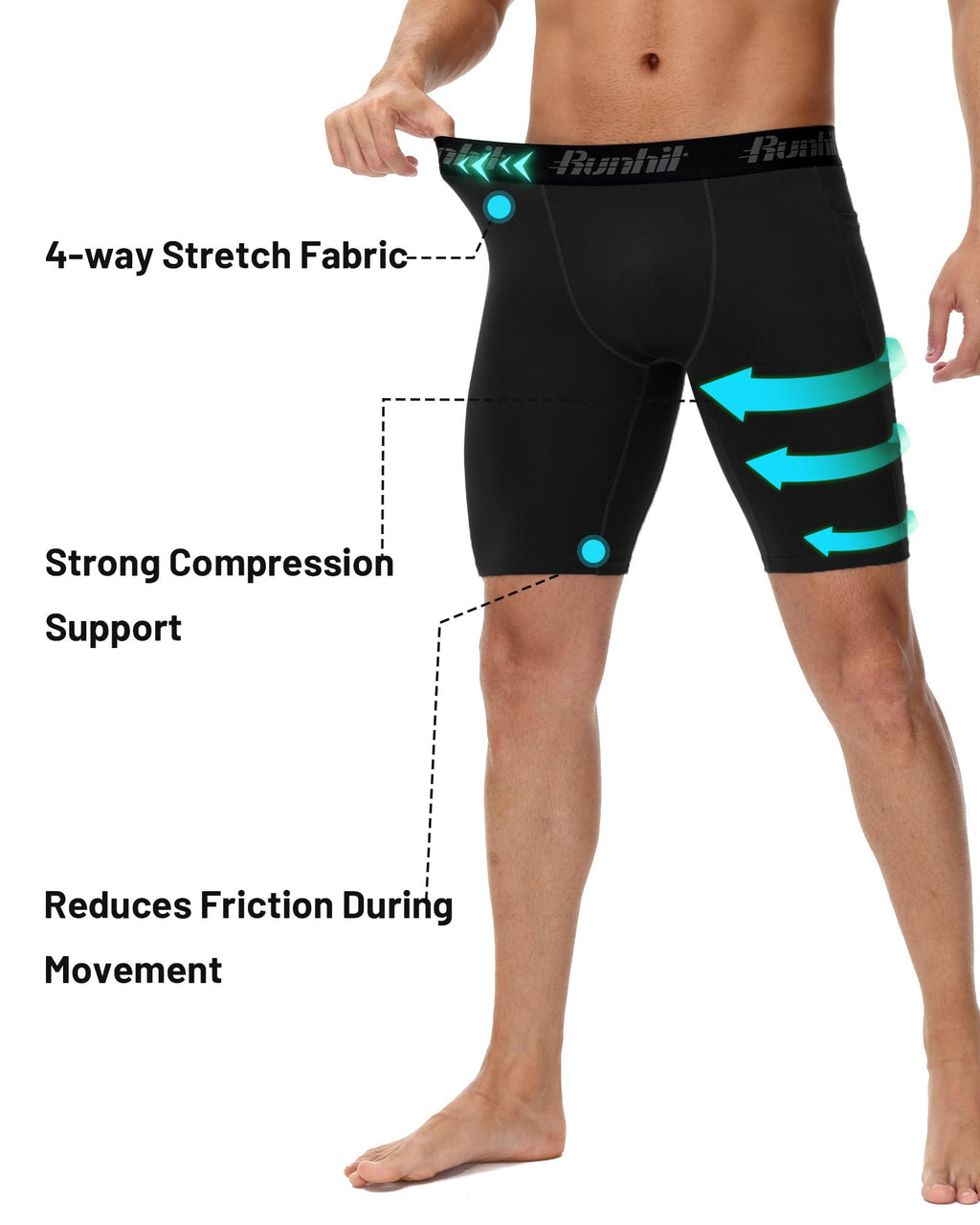 Runhit Compression Shorts Men Spandex Performance Athletic Shorts Workouts Sports Running Underwear with Pocket Black