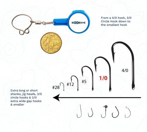 HOOK-EZE Fishing Knot Tying Tool - Effortlessly Tie Fishing Knots | Protects from Fish Hooks | Ideal for Beginners
