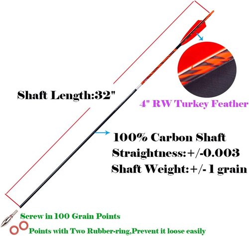 Archery Traditional Arrows - 12PCS Carbon Shafts with Turkey Feathers | 30-32 Inch for Recurve & Longbow