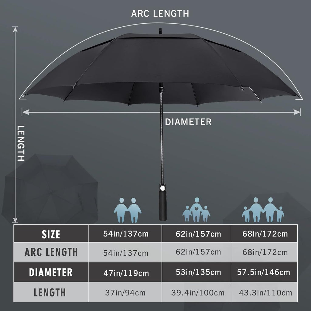 ZOMAKE Windproof Golf Umbrella - Extra Large Double Canopy for Rain & Sports | 51-72 Inch Options
