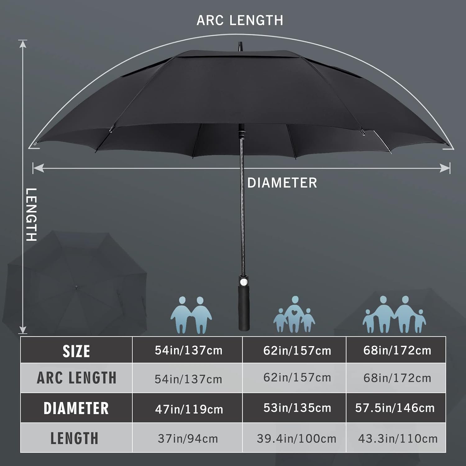 ZOMAKE Windproof Golf Umbrella - Extra Large Double Canopy for Rain & Sports | 51-72 Inch Options