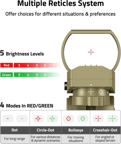 CVLIFE Red Green Dot Gun Sight - 1X22X33 Reflex Scope with 20mm Rail Mount