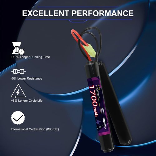 EMEPOVGY NiMH Airsoft Battery 9.6V 1700mAh Rechargeable Nunchuck Stick Battery Pack with Mini TMY Plug for Air Soft Gun Rifle