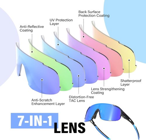 IKTOD Youth Baseball Sunglasses - UV400 Protection for Kids Aged 4-16 | 2-Pack Sports Goggles