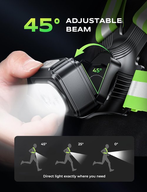 Viccux 500LM High-Vis Running Lights for Runners with Rear Light, Adjustable 45° Beam & 360° Reflective Vest, IPX4 Waterproof Running Vest Light for Night Walking/Cycling/Jogging, 3.5-20Hrs Runtime