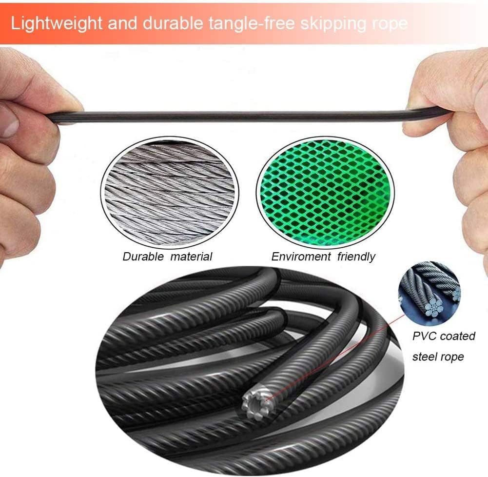 Redify Jump Rope - Adjustable Speed Jump Rope for Fitness | Perfect for Men, Women & Kids