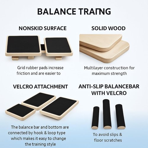 Vibengeticer Ankle Rehab & Balance Trainer | Physical Therapy Board for Sprained Ankles, Plantar Fasciitis & Athletic Recovery