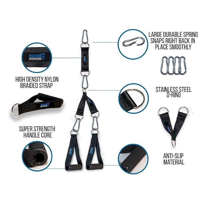 Heavy-Duty Cable Pulldown Attachment for Lat & Tricep Workouts – Gym Rope Accessory