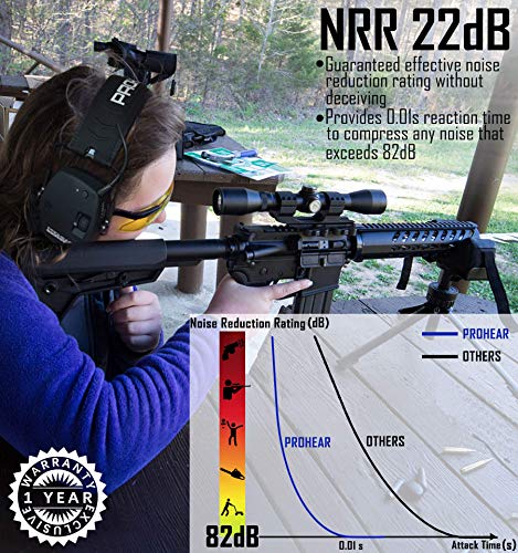 Bluetooth Ear Protection Earmuffs for Shooting Noise Reduction - Black