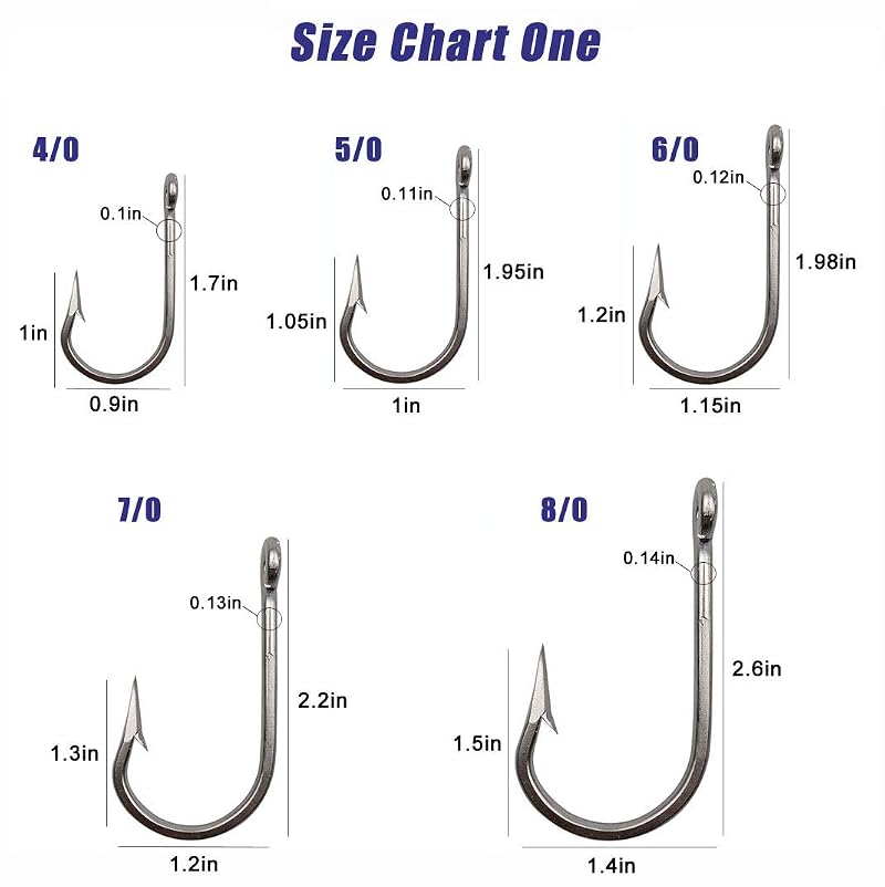 Big Game Tuna Fishing Hooks 10pcs Extra Strong Stainless Steel Forged for Saltwater Tackle - 9/0 Variation