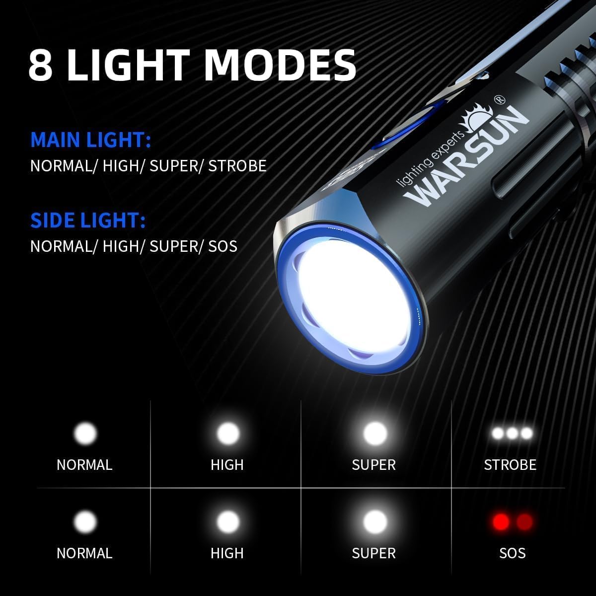WARSUN SQ03 EDC Pocket Flashlight - 1000 Lumen Rechargeable LED | Waterproof Aluminum Alloy for Camping & Hiking
