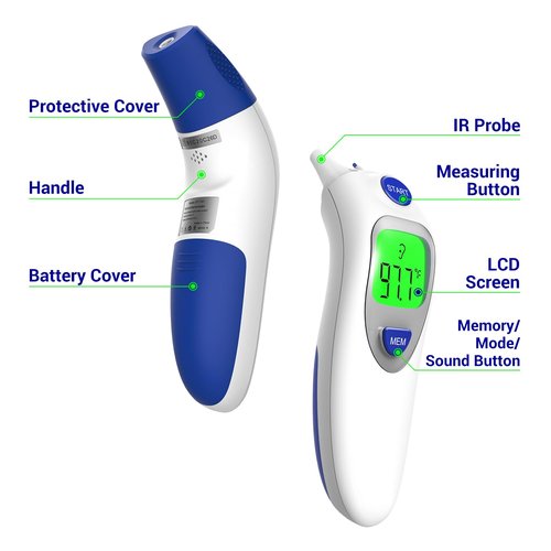Dr.meter Ear Thermometer - 3-in-1 Touchless Forehead & Ear Thermometer for Kids & Adults | Bi-Color LCD Display, Fever Alarm, 20 Memory Recall