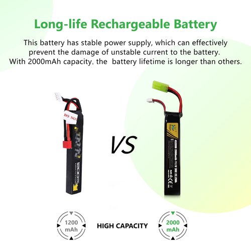 RunCam 11.1V LiPo Airsoft Battery 2000mAh 30C 3S Rechargeable Battery with Mini Tamiya Connector for Airsoft Guns Airsoft Rifle