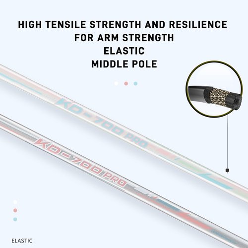 Badminton Racket Professional Graphite Shaft Badminton Set 2 Super Lightweight Shuttlecock Racquet for Training, Sports and Entertainment