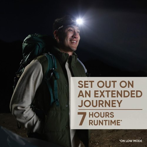 Energizer Jeep HM-2100 Headlamp Rechargeable, Hybrid Power Source Head Lamp, IPX4 Water-Resistant, Bright Rechargeable Headlamp, USB-C Cable Included