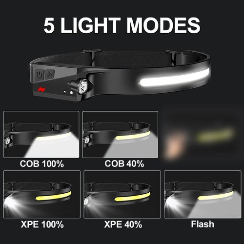 Aikertec Rechargeable Headlamp 18 Pack, 230°Beam Headlamp for Adults, 6 Mode Camping & Spotlight, Motion Sensor, Lightweight Headlights Flashlight