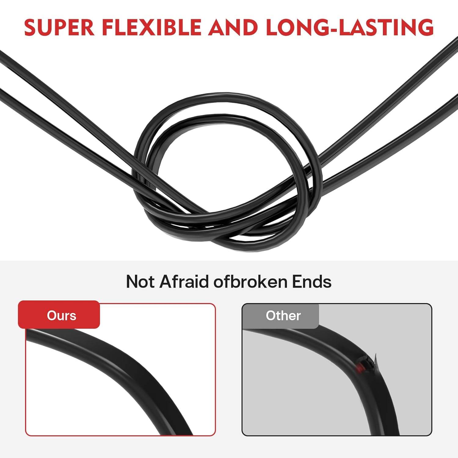 VIABRICO 14 AWG 2 Conductor Electrical Wire - Flexible PVC Cord for Automotive LED Strips | 30FT Length