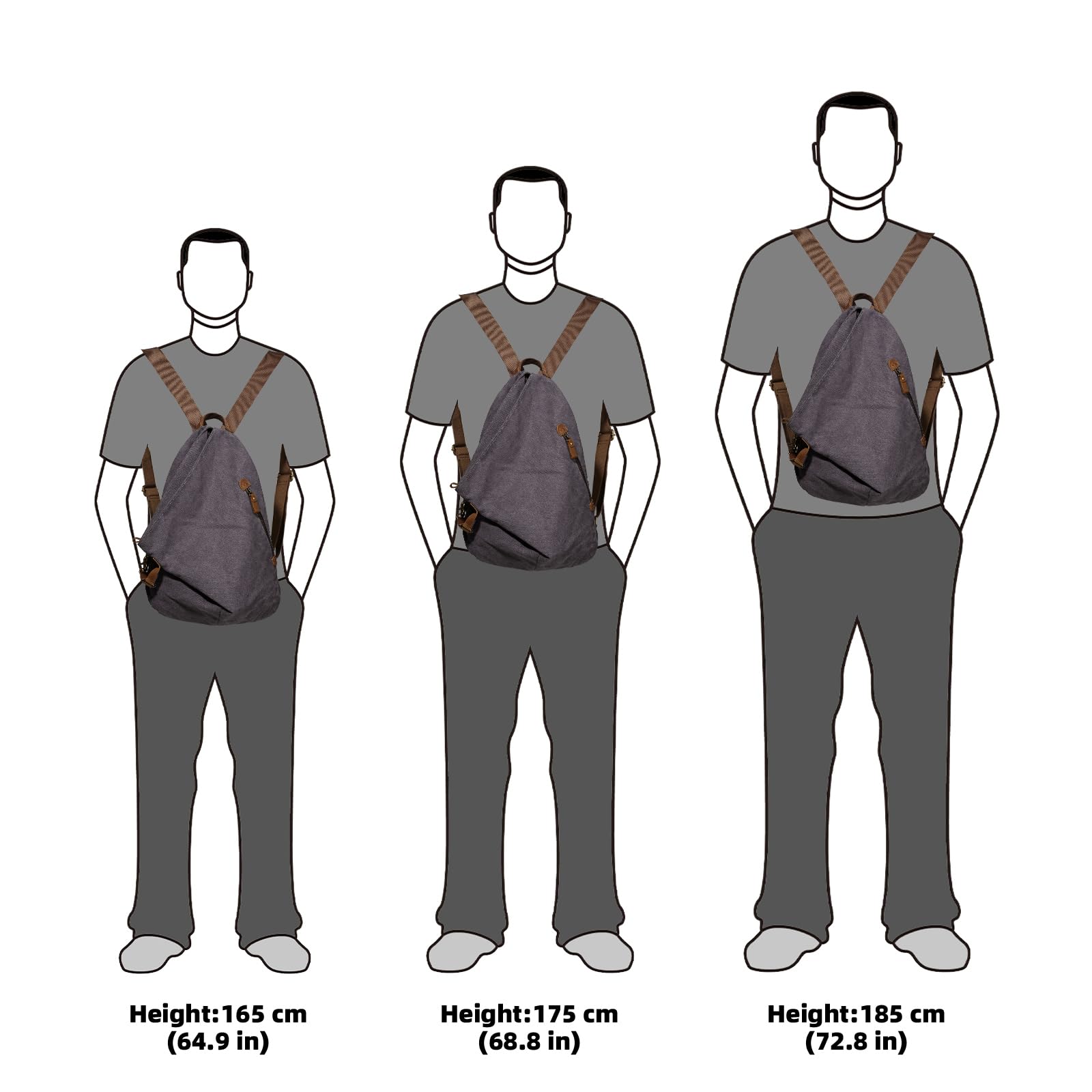 KL928 Canvas Vintage Backpack – Large Casual Daypack Outdoor Travel Rucksack Hiking Backpacks for Men Women