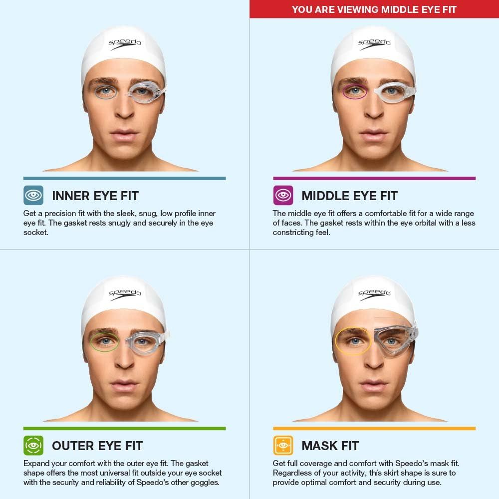 Speedo Kids Skoogles Swim Goggles - Comfortable Fit & Anti-Fog Design | Perfect for Young Swimmers