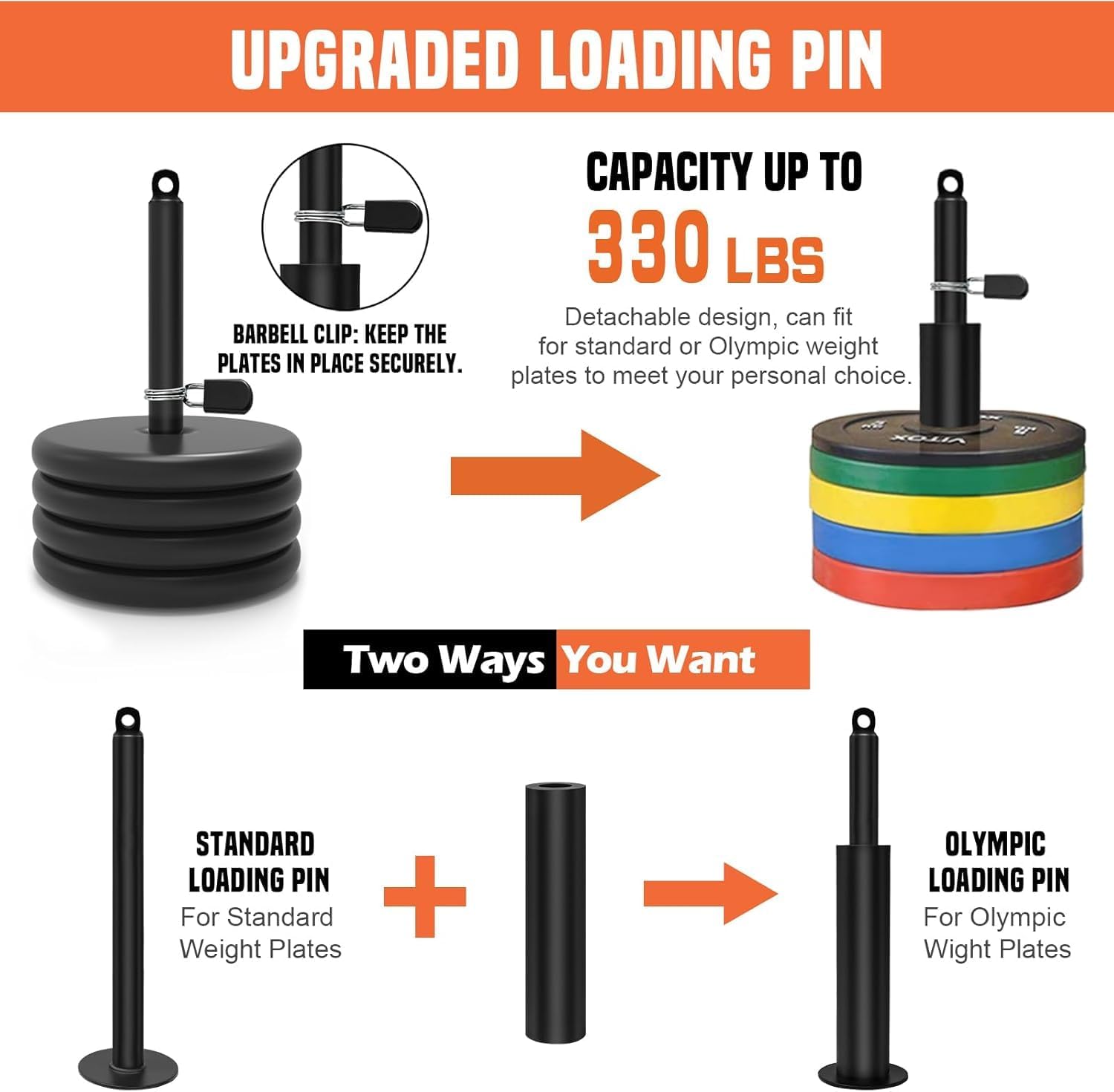 SERTT Weight Cable Pulley System - Upgraded 2-in-1 Loading Pin for Tricep, Bicep, Shoulder & Back Workouts