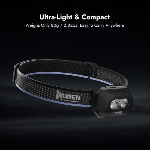 WUBEN H4 LED Headlamp Rechargeable, 800 Lumens Super Bright Head lamp, IP68 Waterproof headlamp with Motion Sensor, Headlight Flashlight 10 Modes with Red Light, for Camping Fishing& Hiking Gear
