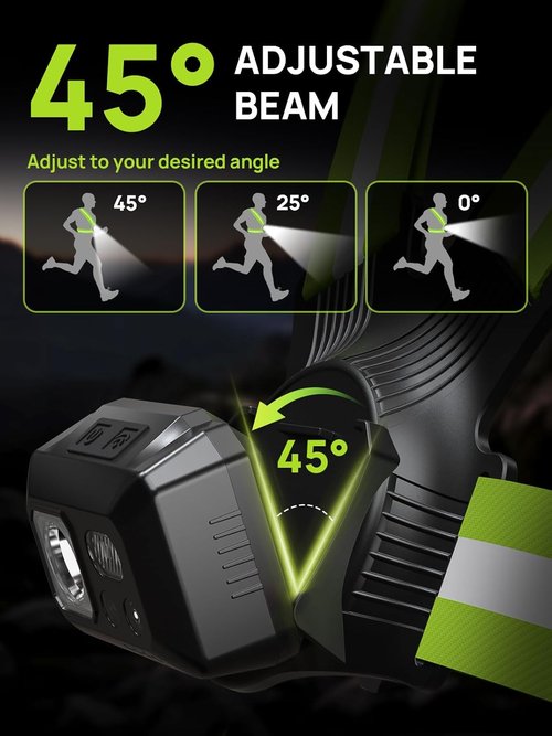 Acso Running Light - 500 Lumens Rechargeable Gear with 360° Reflective Vest | IPX5 Waterproof for Night Jogging