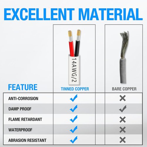 NAOEVO 14 AWG Marine Wire - Waterproof Tinned Copper Electrical Cable for Boat/RV/Solar | 30FT