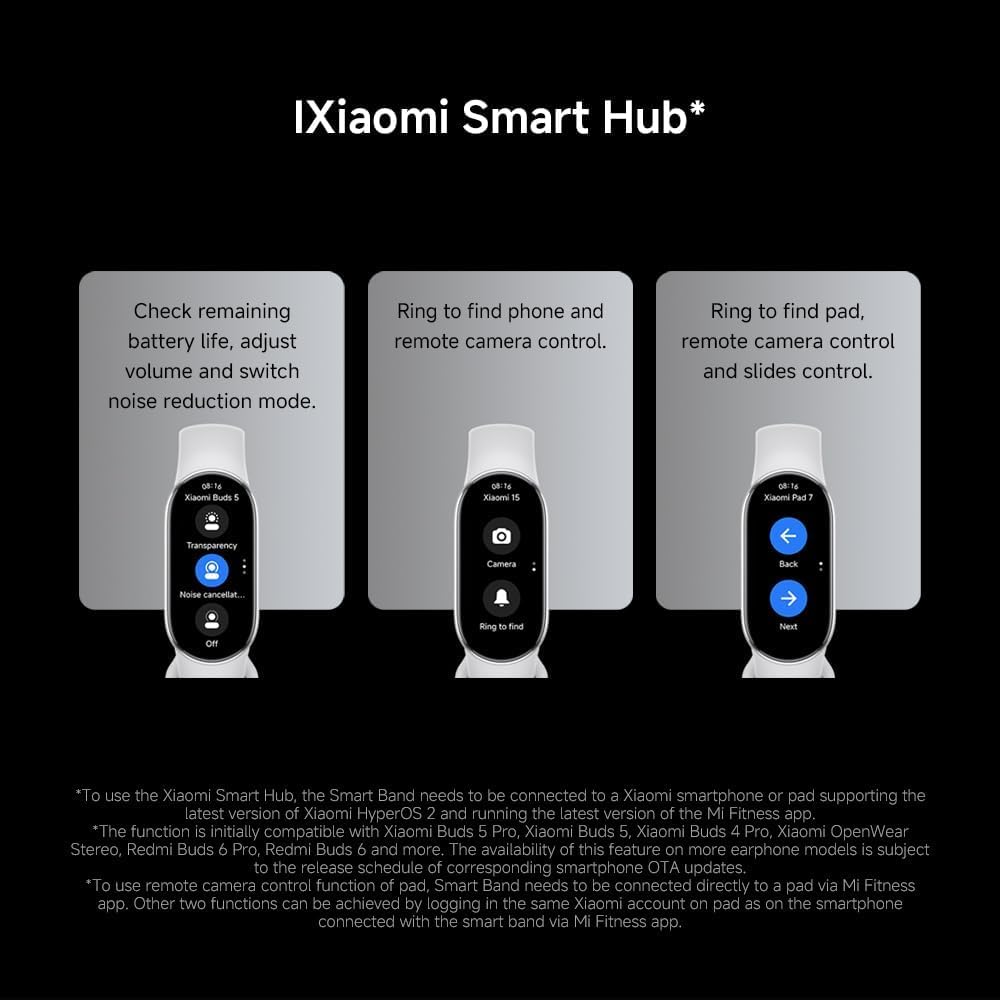 Xiaomi Mi Smart Band 10(2025) - Ceramic Edition - 1.72" AMOLED Display | 21 Days Battery Life | Touchscreen, Multi-Sport Tracker, Activity Tracker, Heart Rate Monitor | BT5.4 - Pearl White