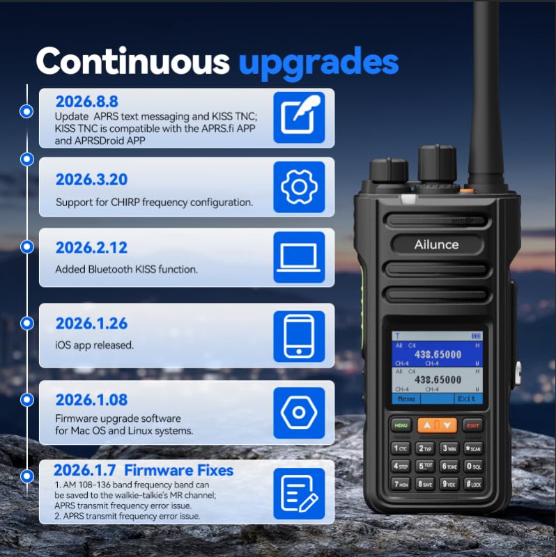 Retevis Ailunce HA2 APRS GPS Ham Radio with Bluetooth & App Control - 1 Pack