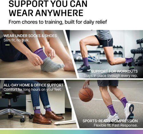 Modvel Foot & Ankle Brace - Compression Sleeve for Sprained Ankle Relief | Plantar Fasciitis Support for Men & Women