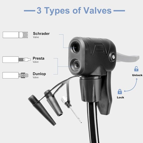 Hycline Bike Pump - High Pressure 160 PSI Floor Pump with Gauge for Road & MTB Tires | Schrader & Presta Valves