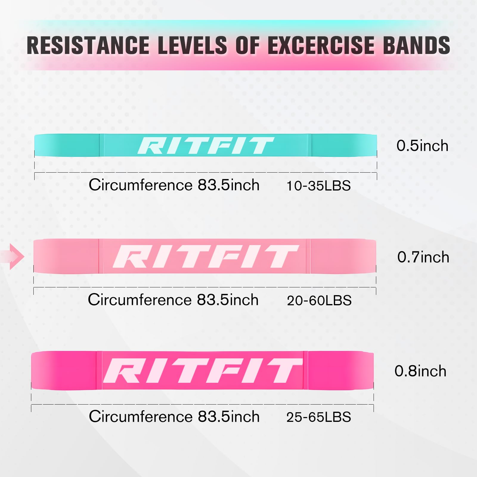 RitFit Pull Up Assist Band - Premium Resistance Band for Pull Up Assistance, Resistance Training, Body Stretching, Powerlifting, Mobility Training (#9 Pink)