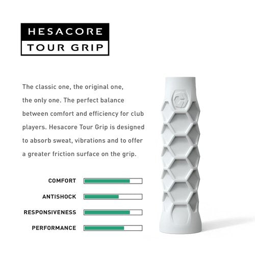 Hesacore Padel Racquet Grip - 5.25in - Supports Tennis Elbow, Enhances Grip Strength, Reduces Vibration with Finger Support and Anti-Sweat - Small
