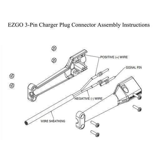 10L0L Golf Cart Charger Plug for EZGO TXT & RXV, 3-Pin 48V Triangle Handle Connector, OEM# 604321 611218 611219