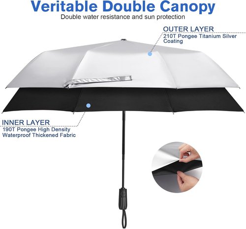 G4Free Travel Umbrella - 46 Inch UV Protection | Windproof Double Layer Design