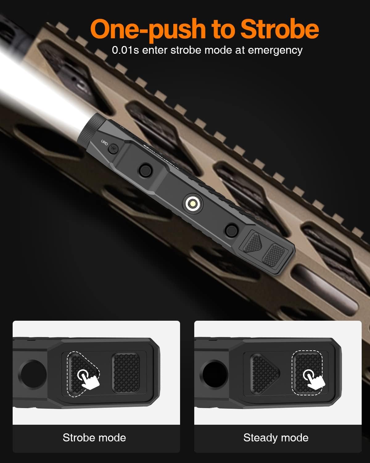 TOUGHSOUL Tactical Flashlight - 1450 Lumen Picatinny Rail & MLOK Mount with Strobe Function