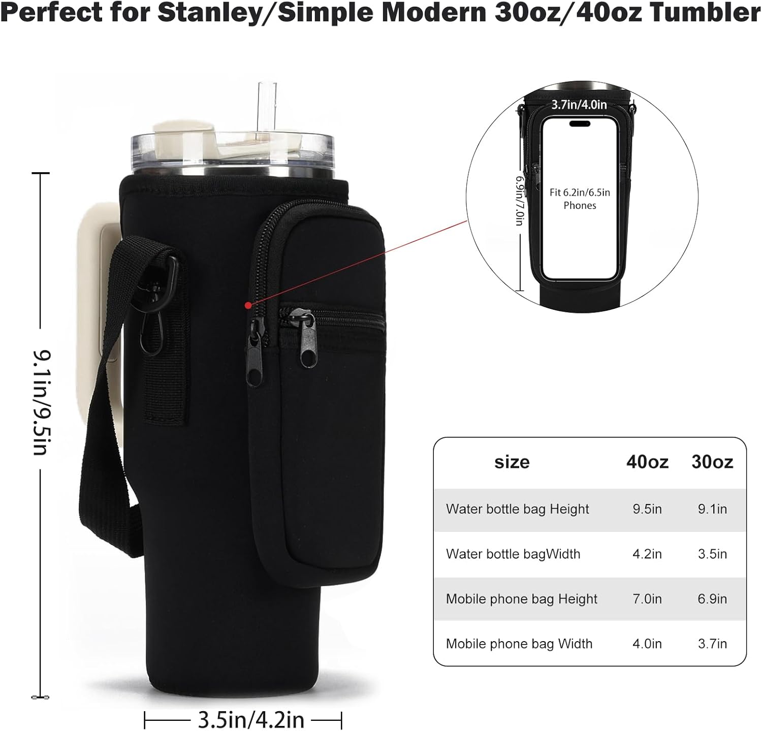 Stanley Water Bottle Carrier Bag - Neoprene Holder with Phone Pocket & Adjustable Straps for 40/30 oz Tumblers