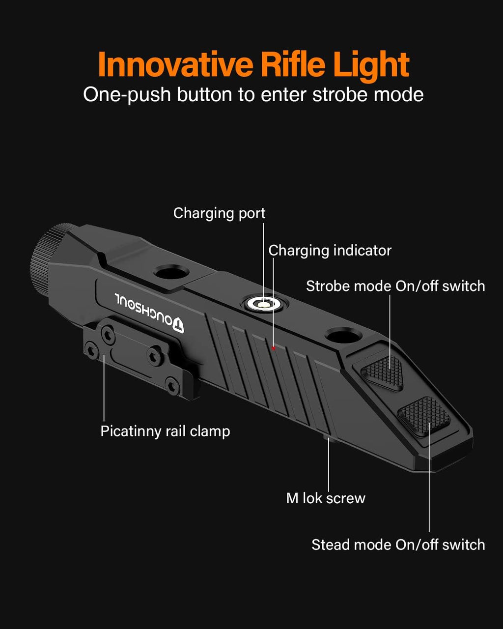 TOUGHSOUL Tactical Flashlight - 1450 Lumen Picatinny Rail & MLOK Mount with Strobe Function