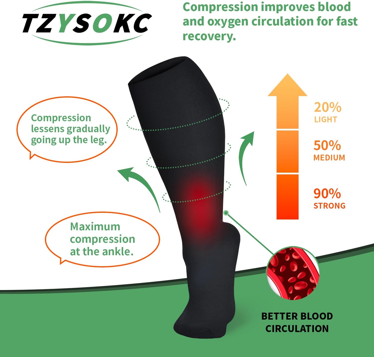 Skiennix Plus Size Compression Socks - 20-30 mmHg Wide Calf Support for Men & Women | Extra Large