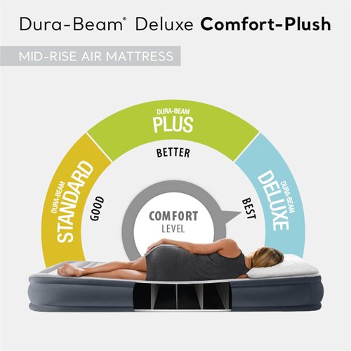 Intex Dura-Beam Deluxe Comfort-Plush Air Mattress - Twin Size with Built-in Electric Pump | 13" Height, 300lb Capacity