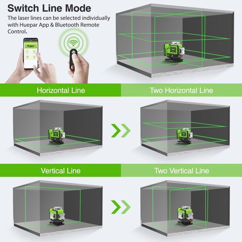 Huepar 4D Green Cross Line Laser Level - Self-Leveling 16 Lines with Bluetooth & Remote Control | 12V Battery